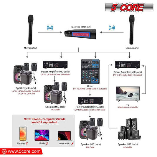5Core Wireless Microphone VHF Fixed Dual Frequency Microfono Inalambrico 100FT Range-1